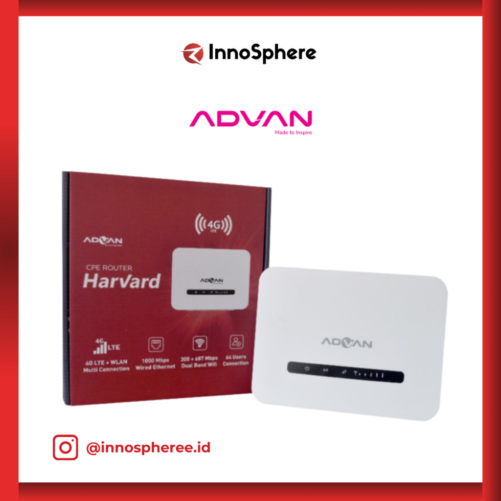 Router ADVAN HARVARD CPE20 Pro