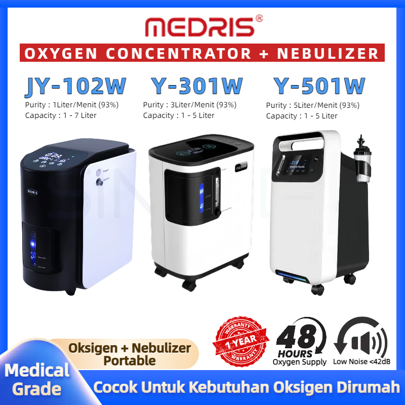 Medris Oxygen Concentrator 2in1 Kapasitas 1L 3L 5L Oksigen Konsentrator Oksigen Elektrik Portable