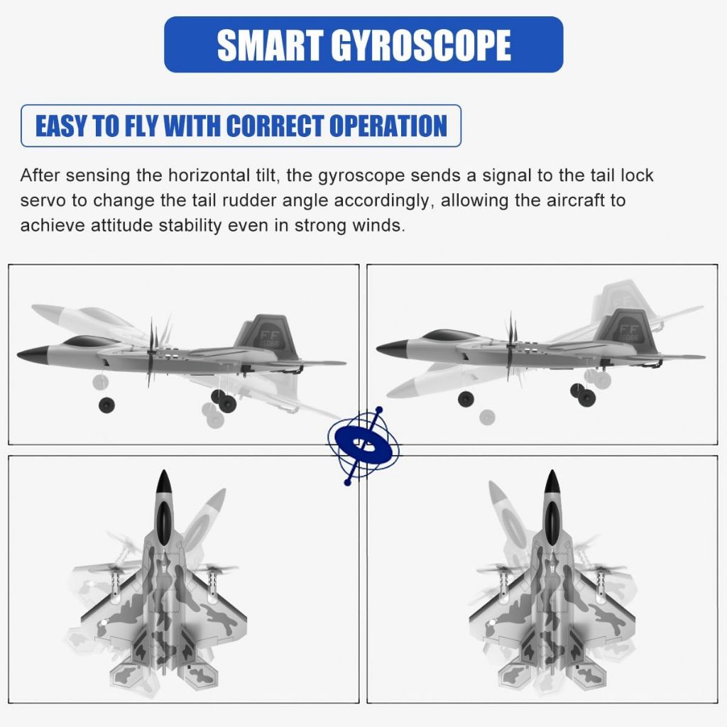 Leopmase RC Plane 4 Channel Remote Control Airplane - F-22 RC Airplane for Beginners