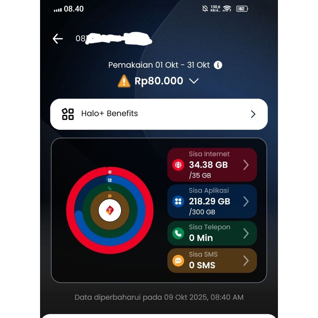 Kartu Telkomsel halo flexy