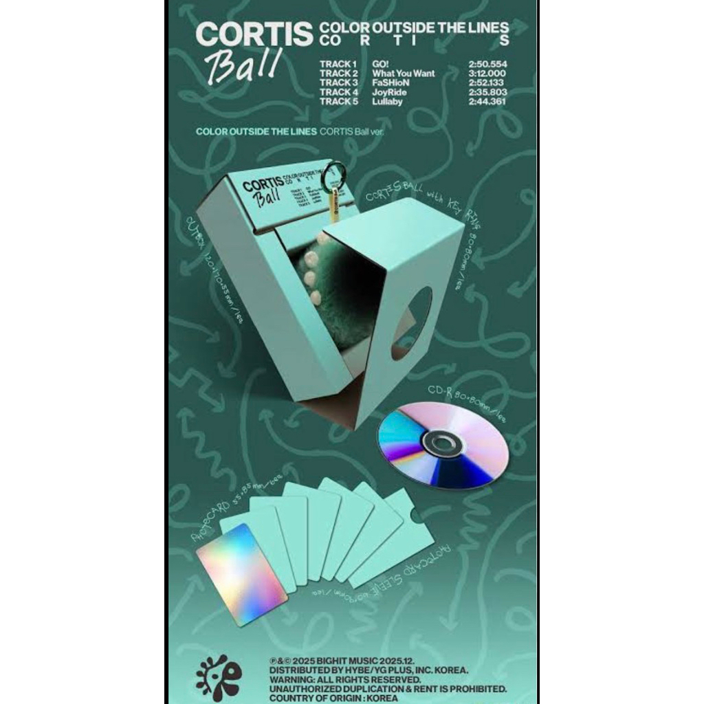 Cortis Ball sharing (Ship februari)