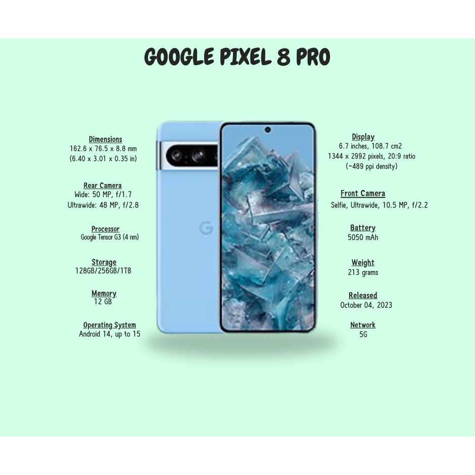 PXL 8 PRO LG G8 12GB-128GB / 256GB SECOND ORIGNAL