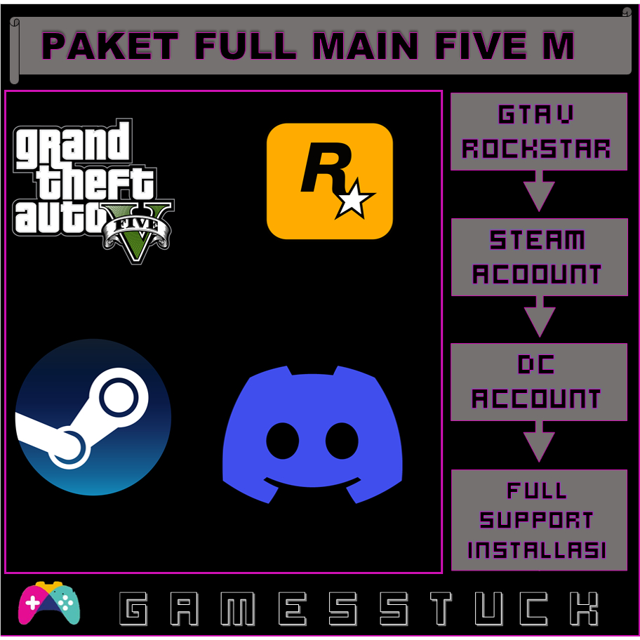 Pake Full Main Five M GTA V Roleplay