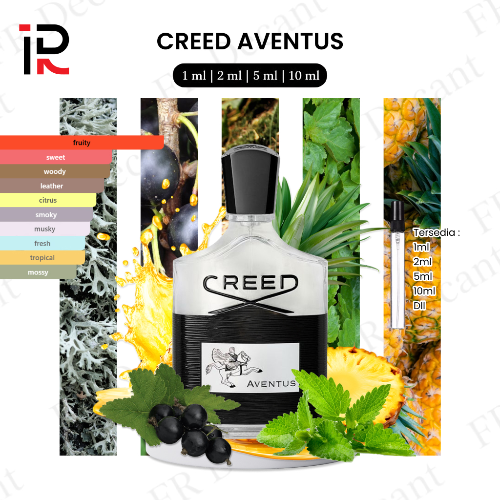 [Decant/Tester] Creed Aventus 100% Original