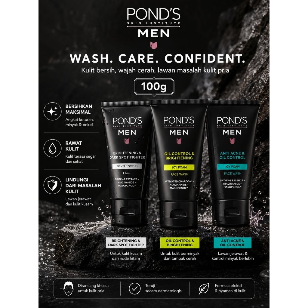 Pond's Men