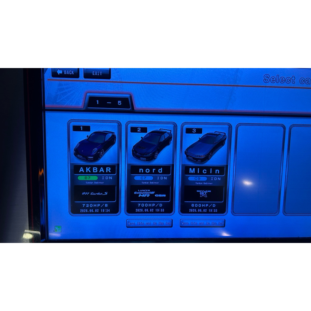 Banapassport WMMT Wangan Midnight Maximum Tune 6RR Porsche 911 Turbo S B Class