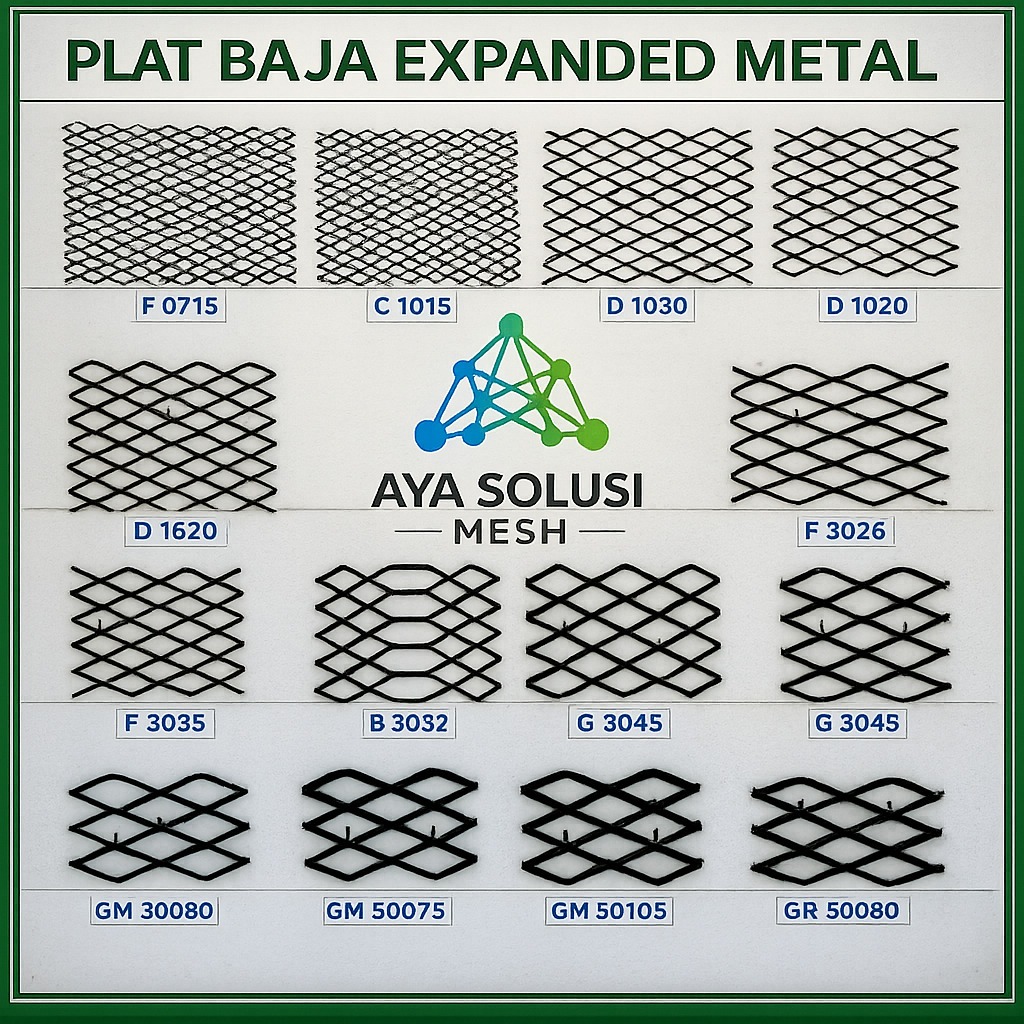 Expanded Metal T0715- C1015- D1020 D1620 -F1628- F2028 -F3035 Plat Besi Jaring Baja