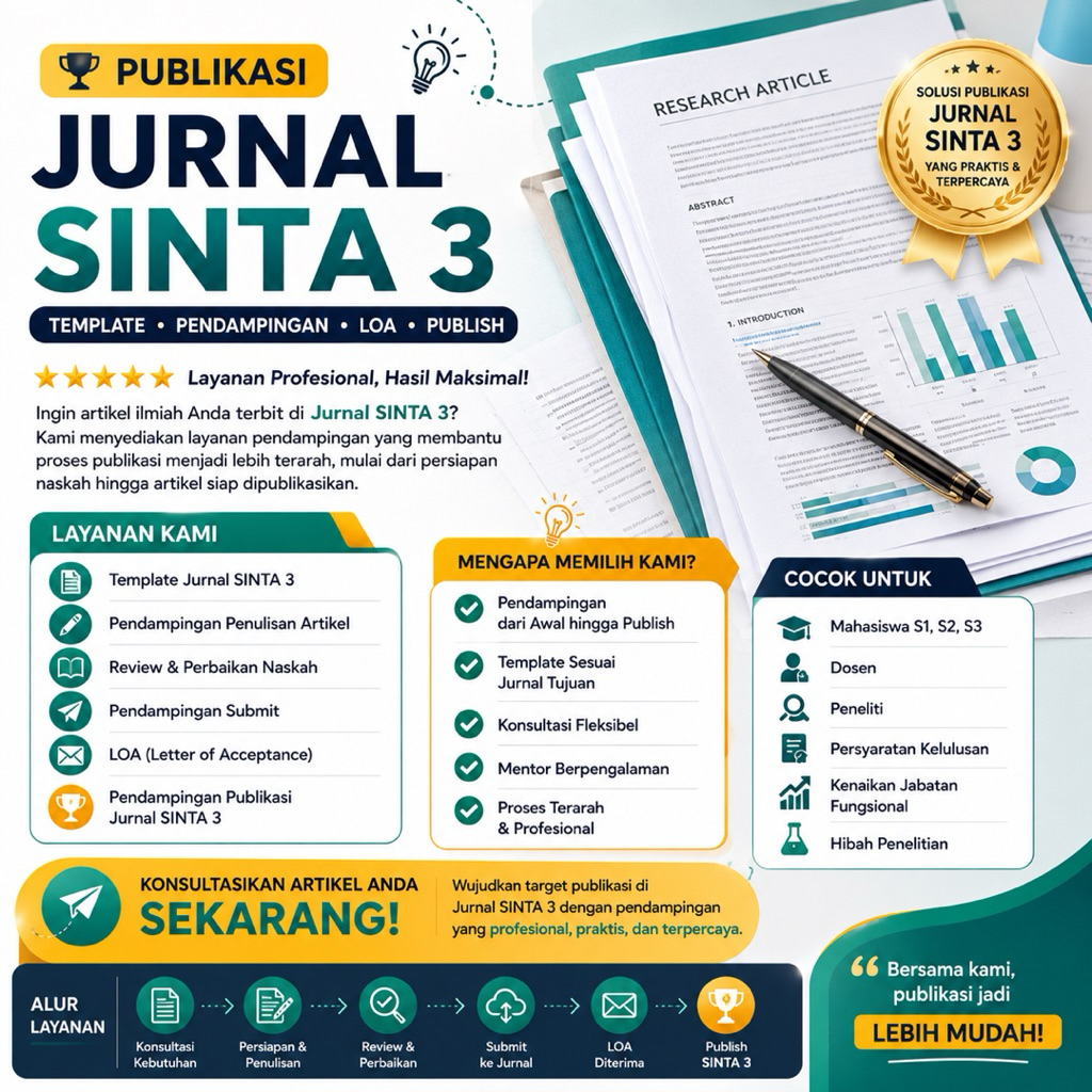 Publikasi Jurnal Sinta 3
