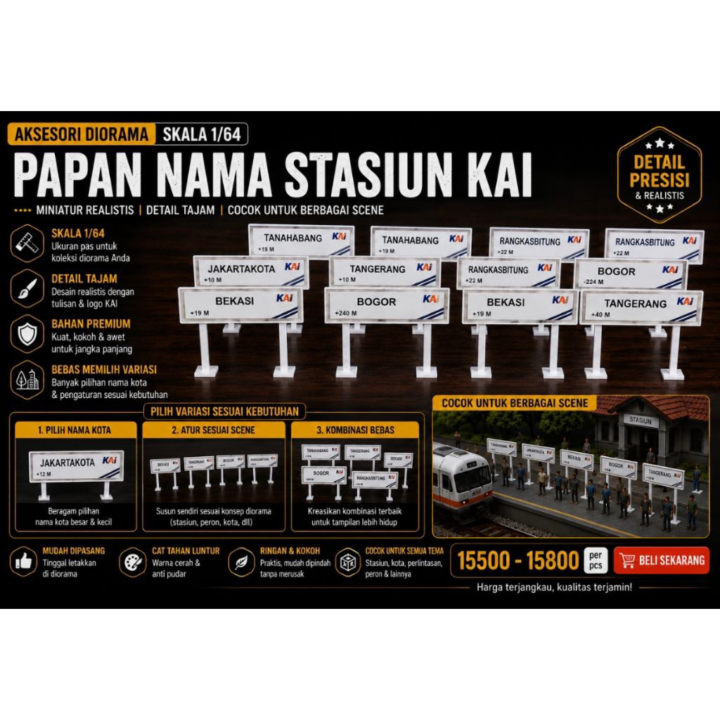 Papan Nama Stasiun Kereta Api KAI Miniatur