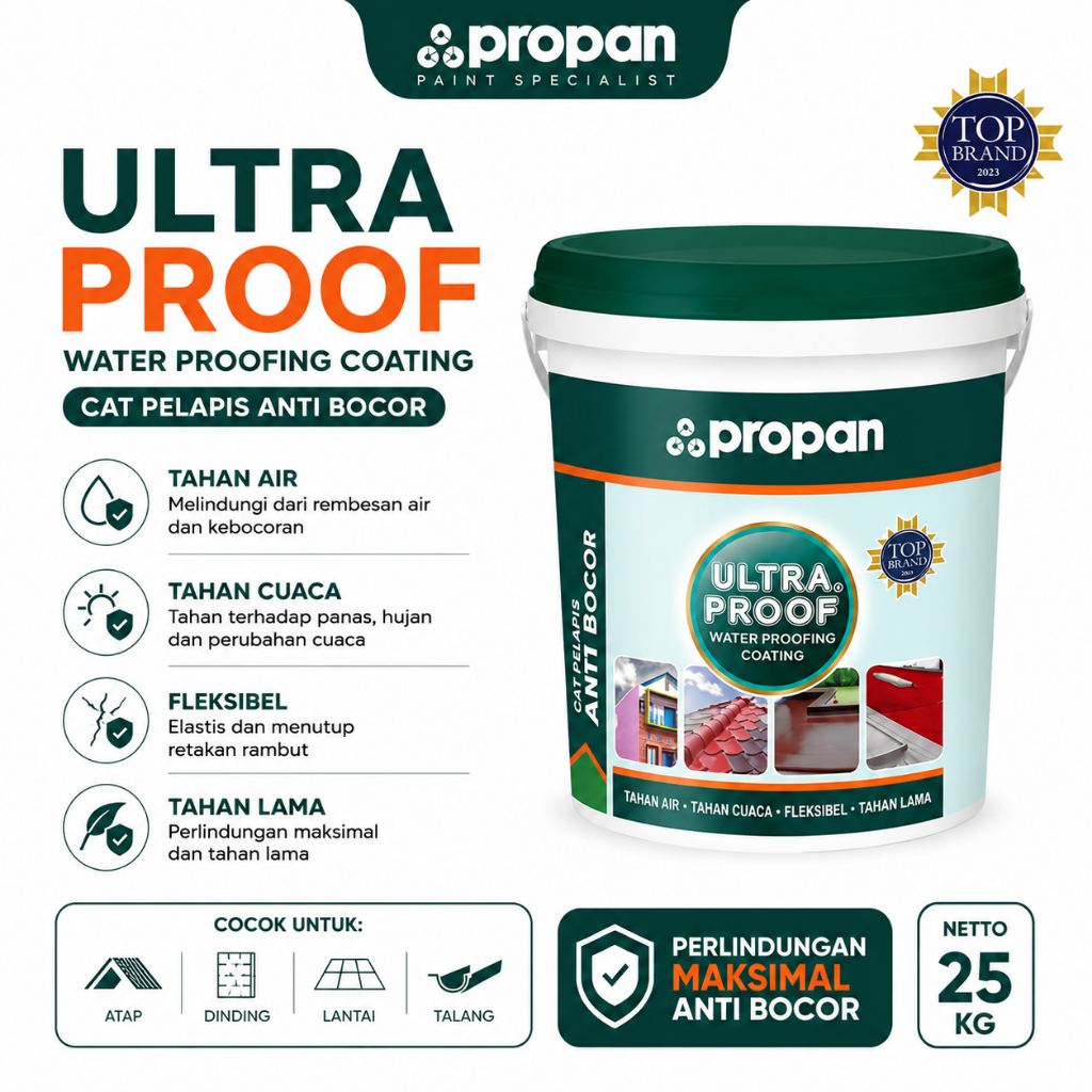 Cat Propan Ultraproof Cat tembok/ Cat Genteng Propan Ultraproof Hijau Biru Pink Kuning 25kg/ Cat Din