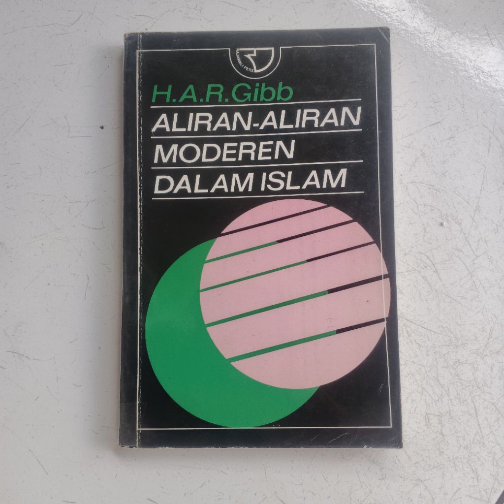 Aliran-Aliran Moderen Dalam Islam