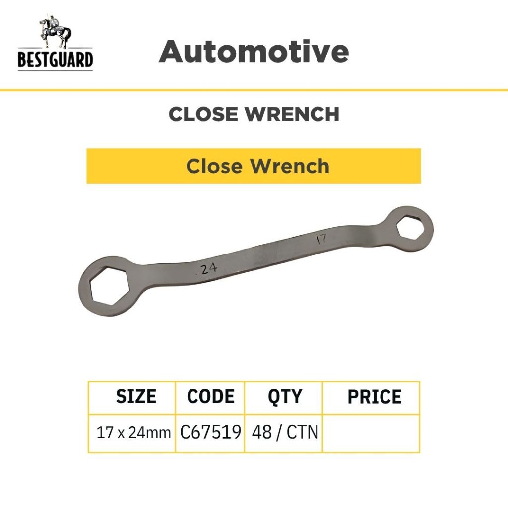 BESTGUARD C67519/C67522 | CLOSE WRENCH
