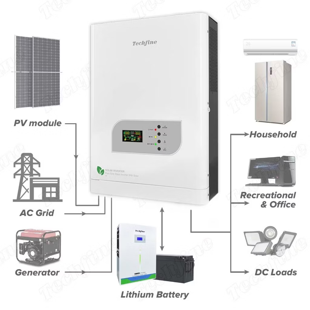 Inverter hybrid Techfine 3000 watt 48 volt
