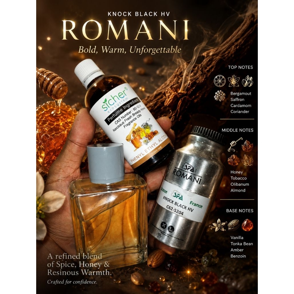 Inspired Kil*an back to black SFA Romani parfum