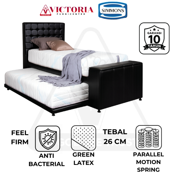 Simmons 2in1 Maxima 90 100 120 Fullset Full Set Full Bed Set
