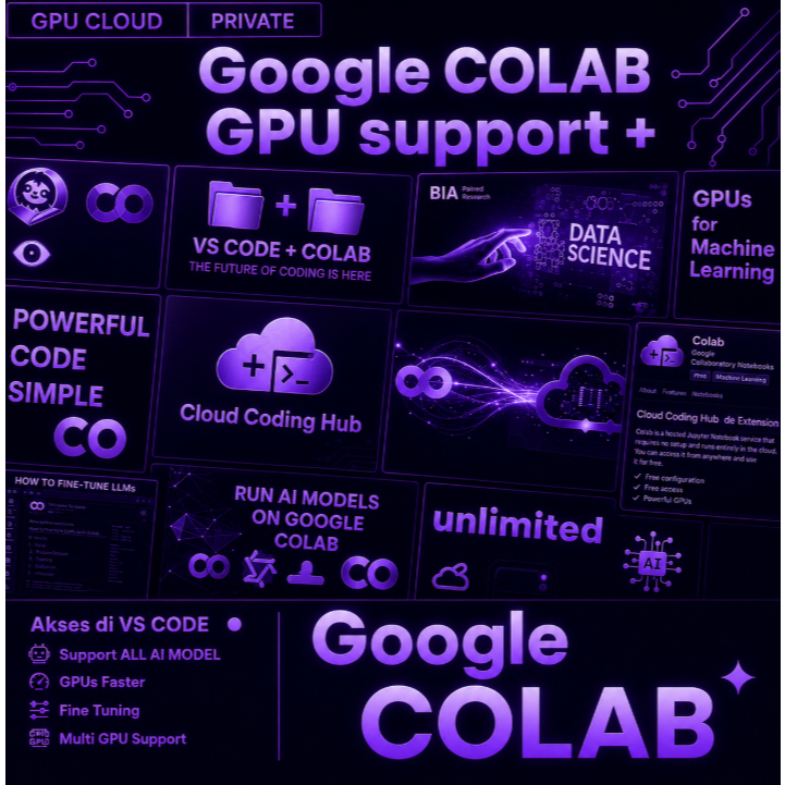 Google Colab Pro Plus Premium – Solusi Riset AI & Deep Learning 10x Lebih Cepat