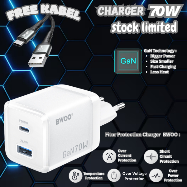 PROMO FREE KABEL BWOO GaN Charger 70W dan 35W  Fast Charger Type C dan USB A