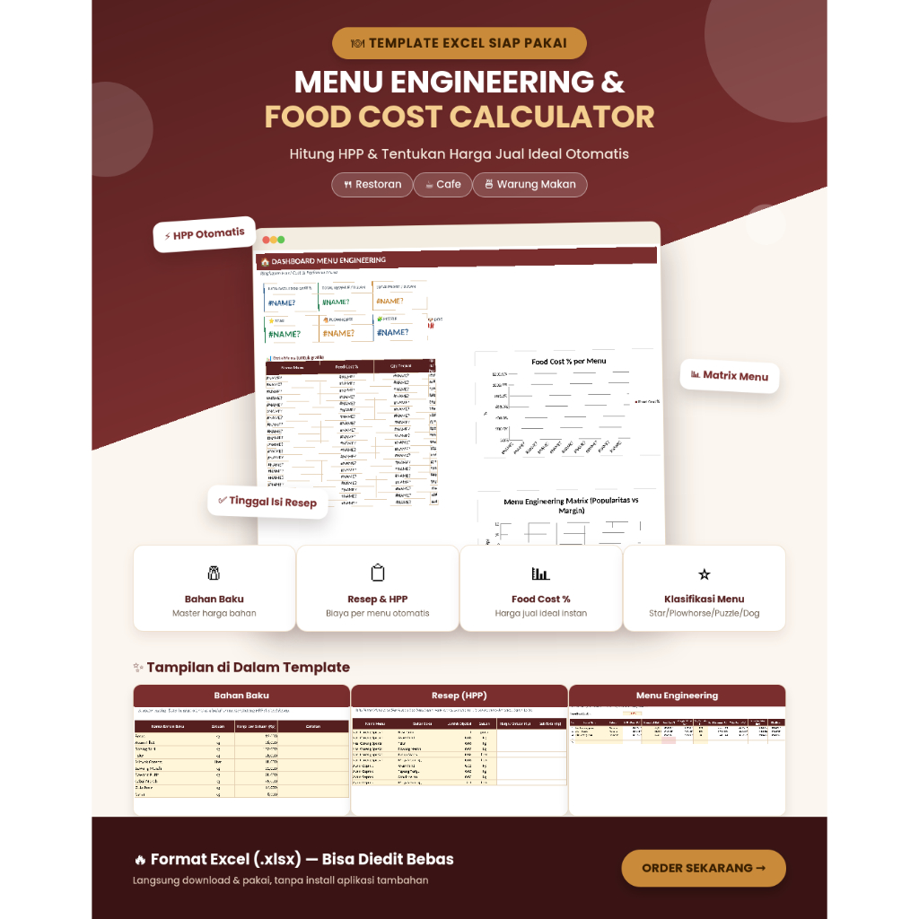 Template Excel Menu Engineering & Food Cost Calculator Untuk Restoran, Cafe, Warung Makan