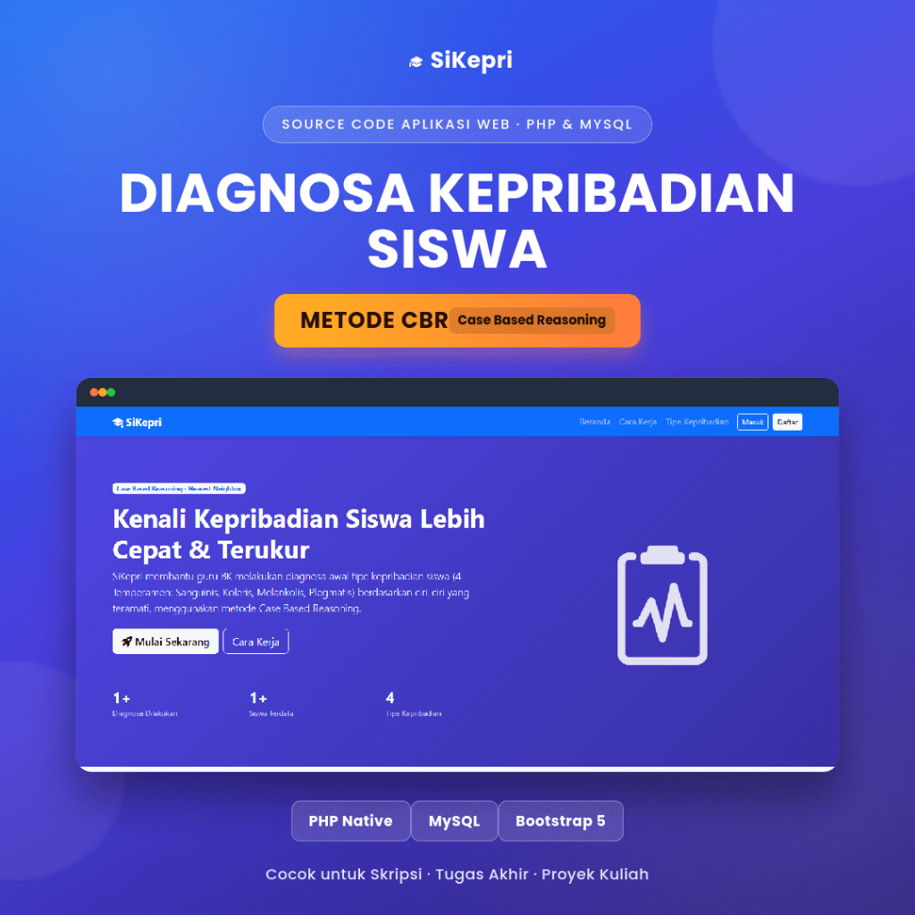 Source Code Aplikasi Diagnosa Kepribadian Siswa PHP MySQL - Sistem Pakar CBR Case Based Reasoning Sk