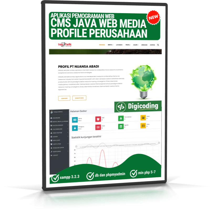 website portal cms web javawebmedia menggunakan codeigniter v3