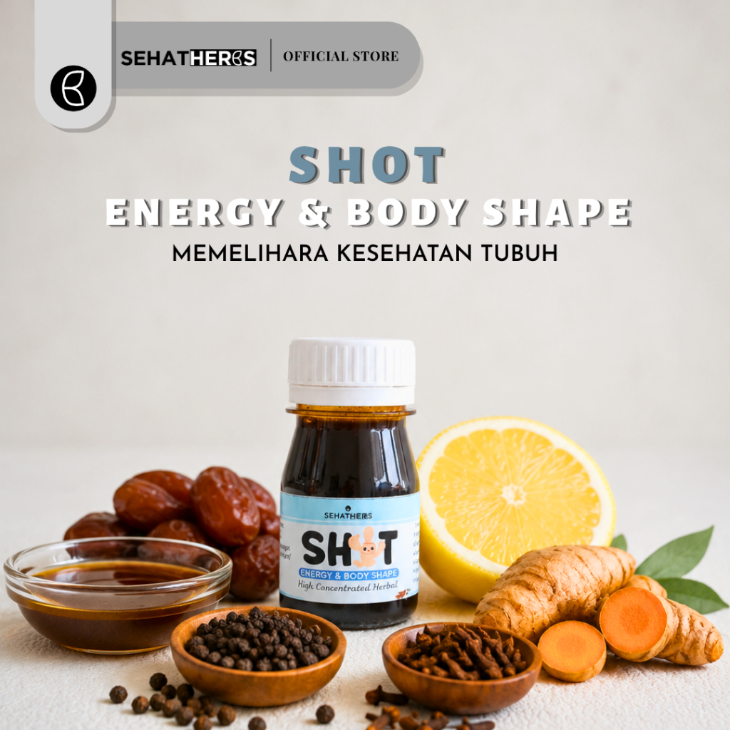 Shot Energy & Body Shape