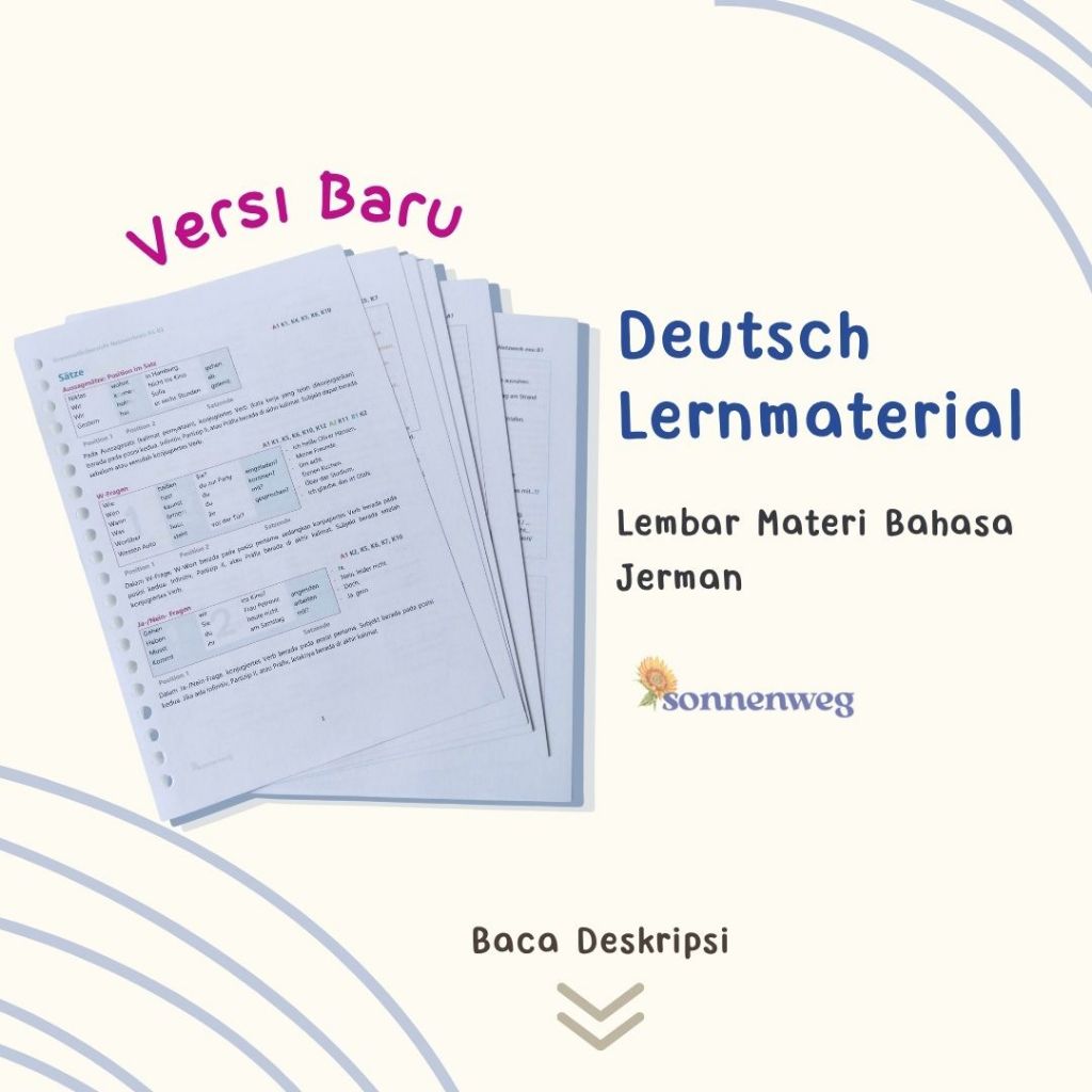 Deutsch Lernmaterial // Lembar Materi Bahasa Jerman untuk A1 A2 B1 B2 // Rangkuman Grammatik Bahasa 