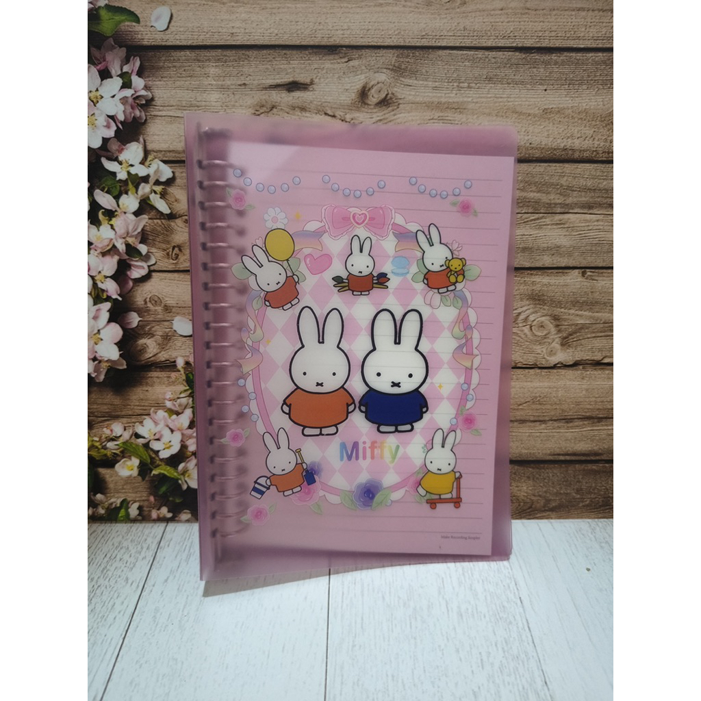 Binder Karakter