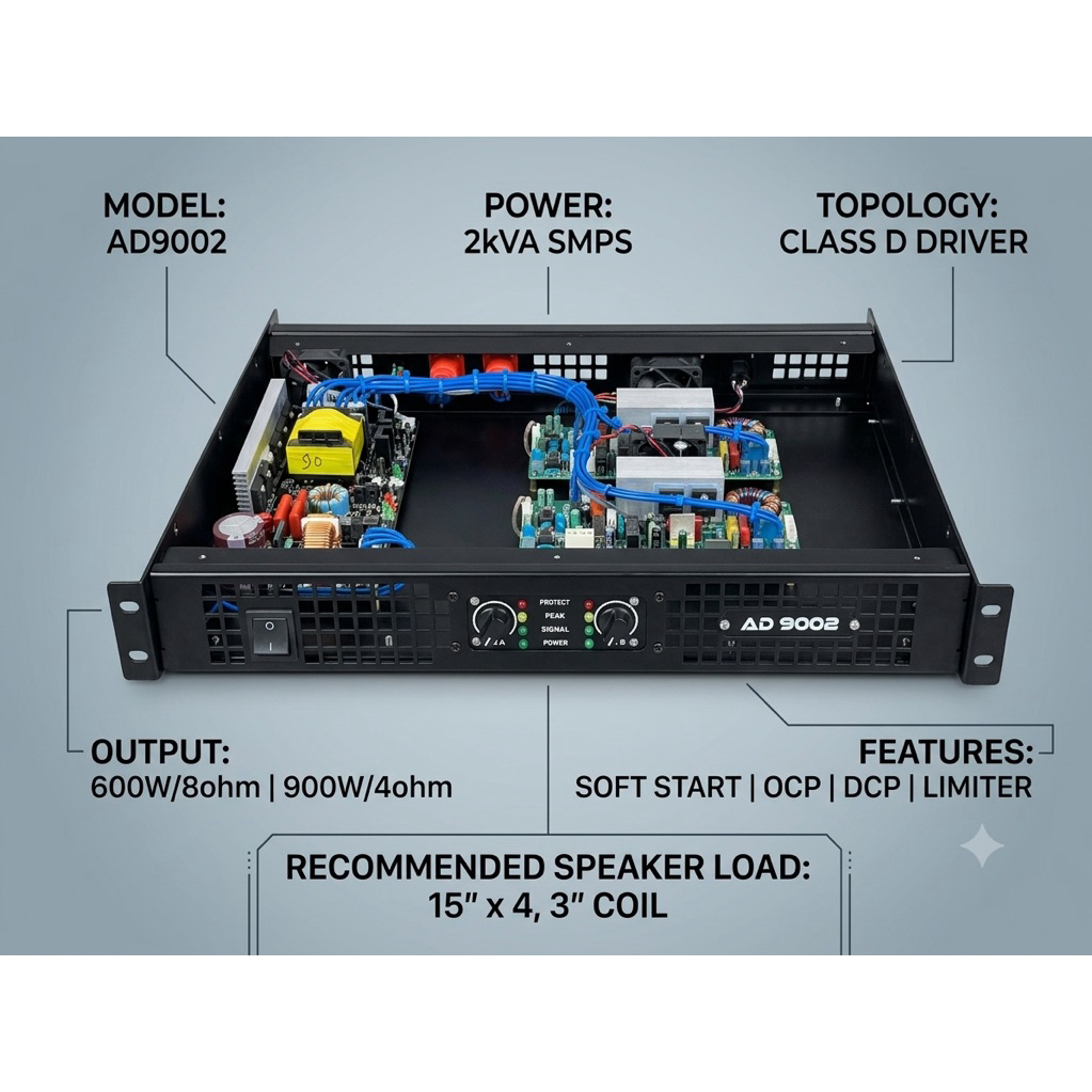 Power amplifier AD9002 class D d900 + smps 20A ct 90vdc