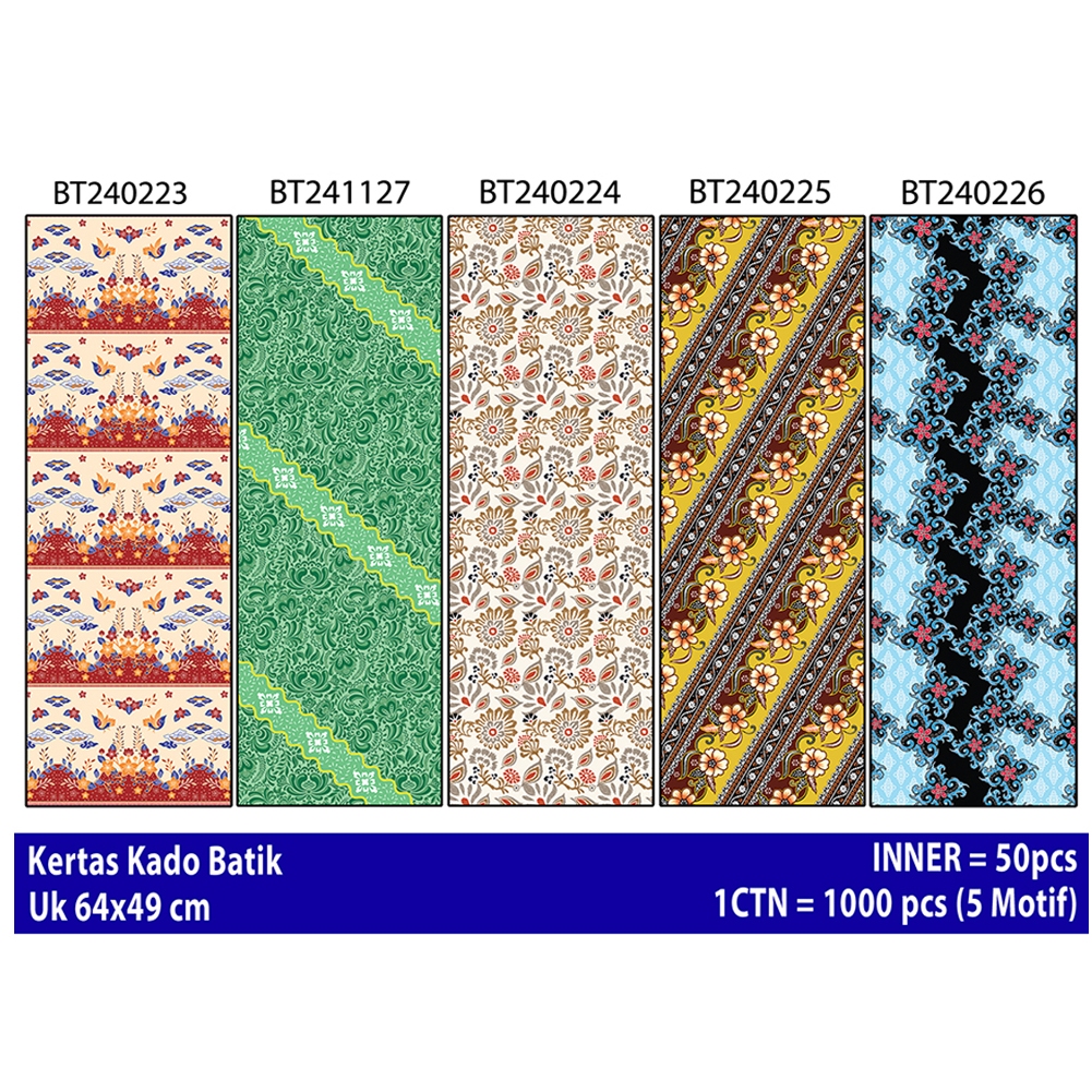 Kertas Kado BATIK, kertas kado batik classic, kertas kado motif batik, kertas kado batik modern, ker