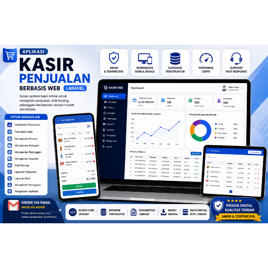 Aplikasi Kasir Penjualan Berbasis Web Laravel | Sistem POS & Manajemen Penjualan | Source Code PHP L