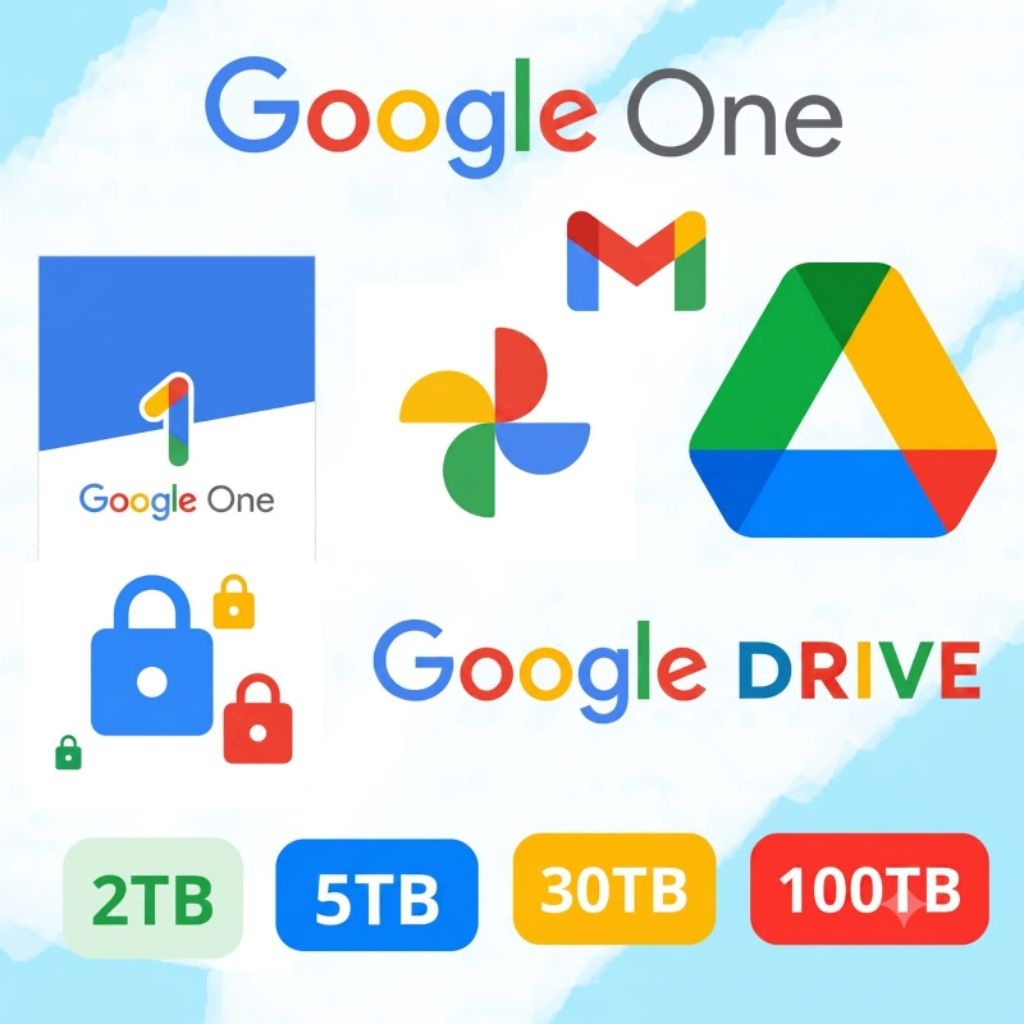 UPGRADE GOOGLE DRIVE,PHOTO,GMAIL,GEMINI PRO STORAGE 2TB