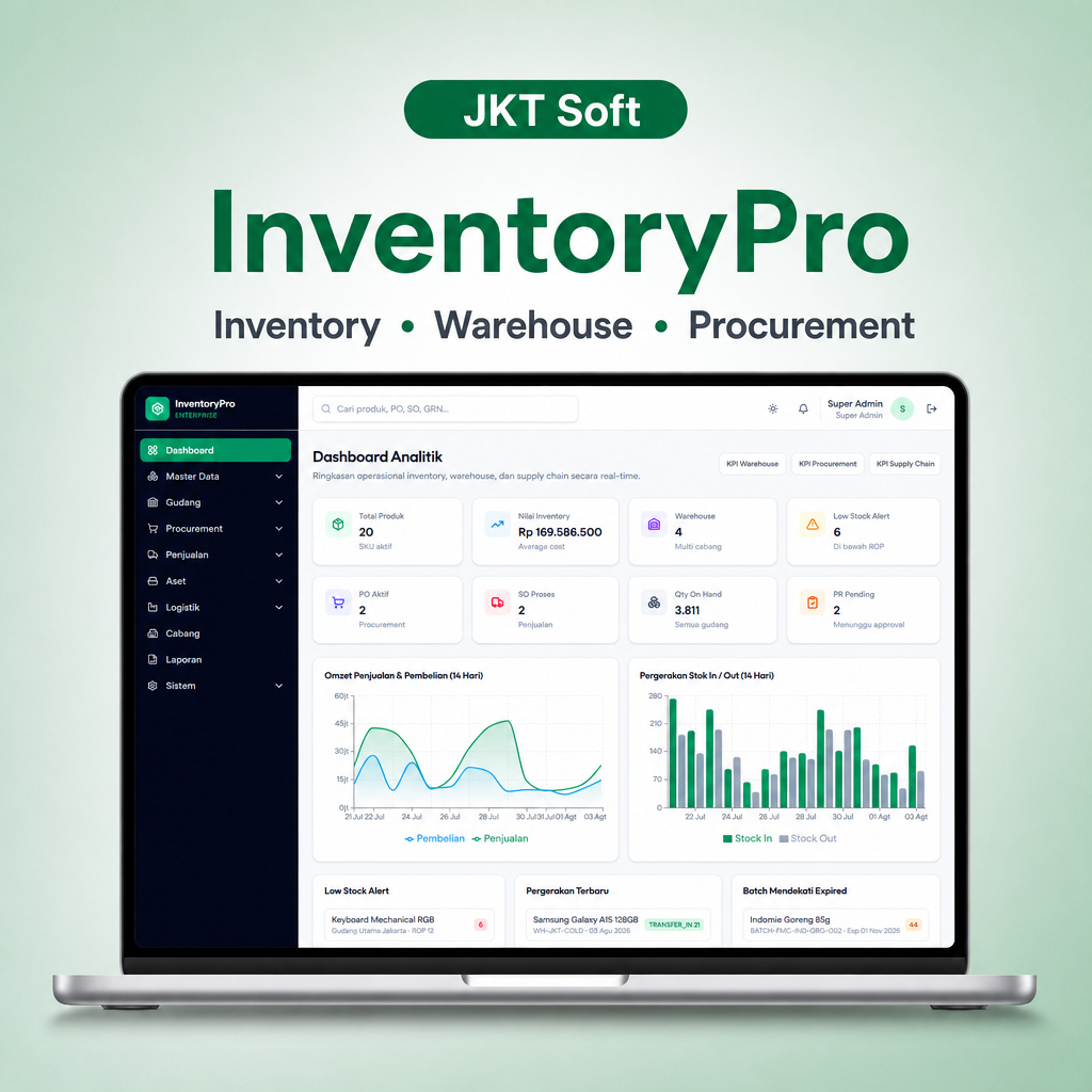 Aplikasi Inventory Warehouse Management System IMS WMS Multi Cabang - JKT Soft