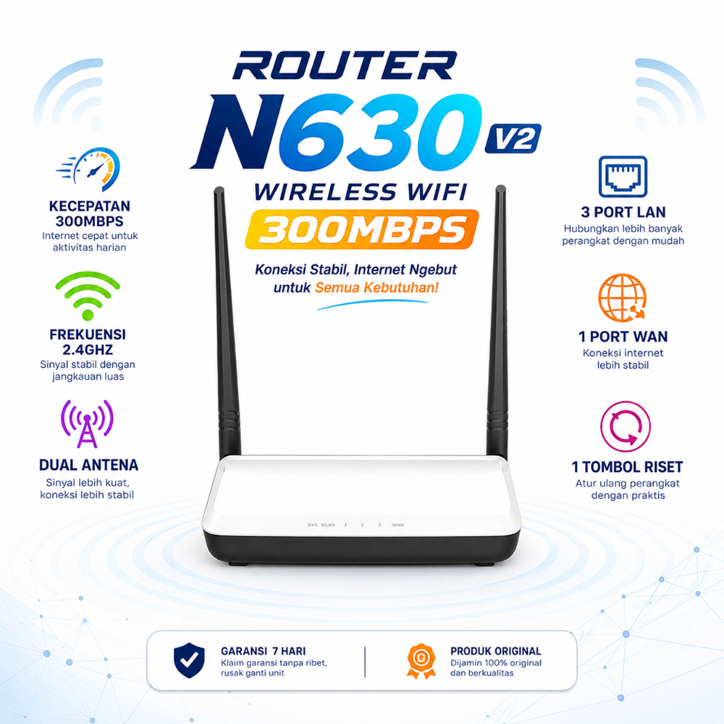 Tenda N630 V2 N300 HA210 Wireless Router WiFi 300Mbps Dual Antena Eksternal