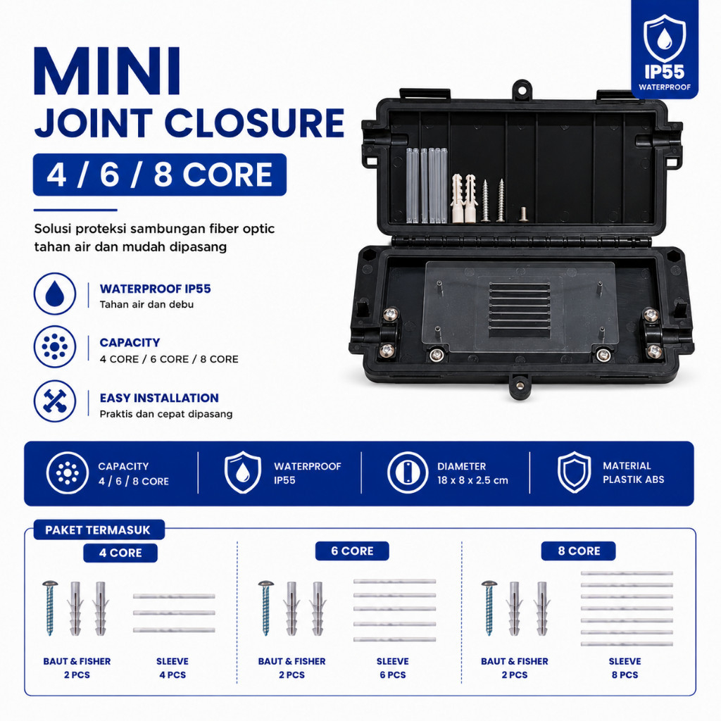 FO Mini Joint Closure 4/ 6 / 8 Core Mini box Fiber Optik Drop Cable