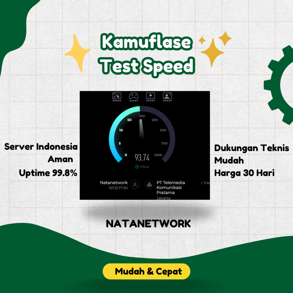 Kamuflase Speedtest Mikrotik Vpn Indonesia 1 Bulan Natanetwork