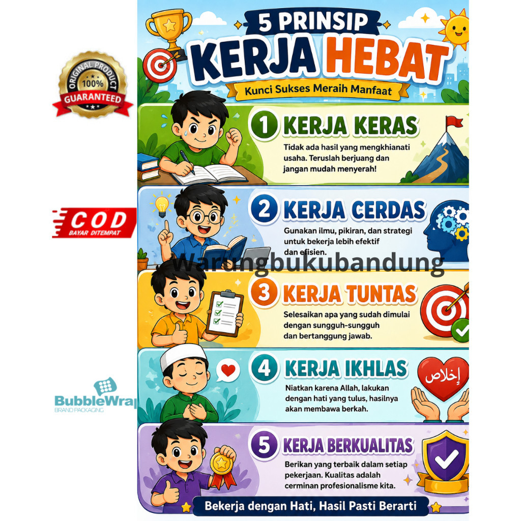Poster 5 Prinsip Kerja Hebat Kunci Sukses Meraih Manfaat Kerja Keras Kerja cerdas