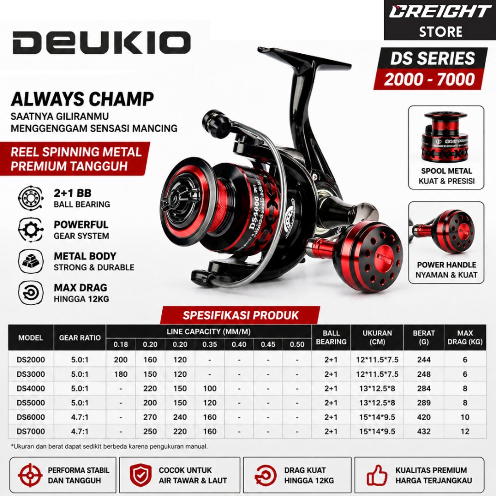 Reel Pancing Spinning DEUKIO DS Series 2000-7000 2+1 BB Gear Ratio 5.0:1 4.7:1