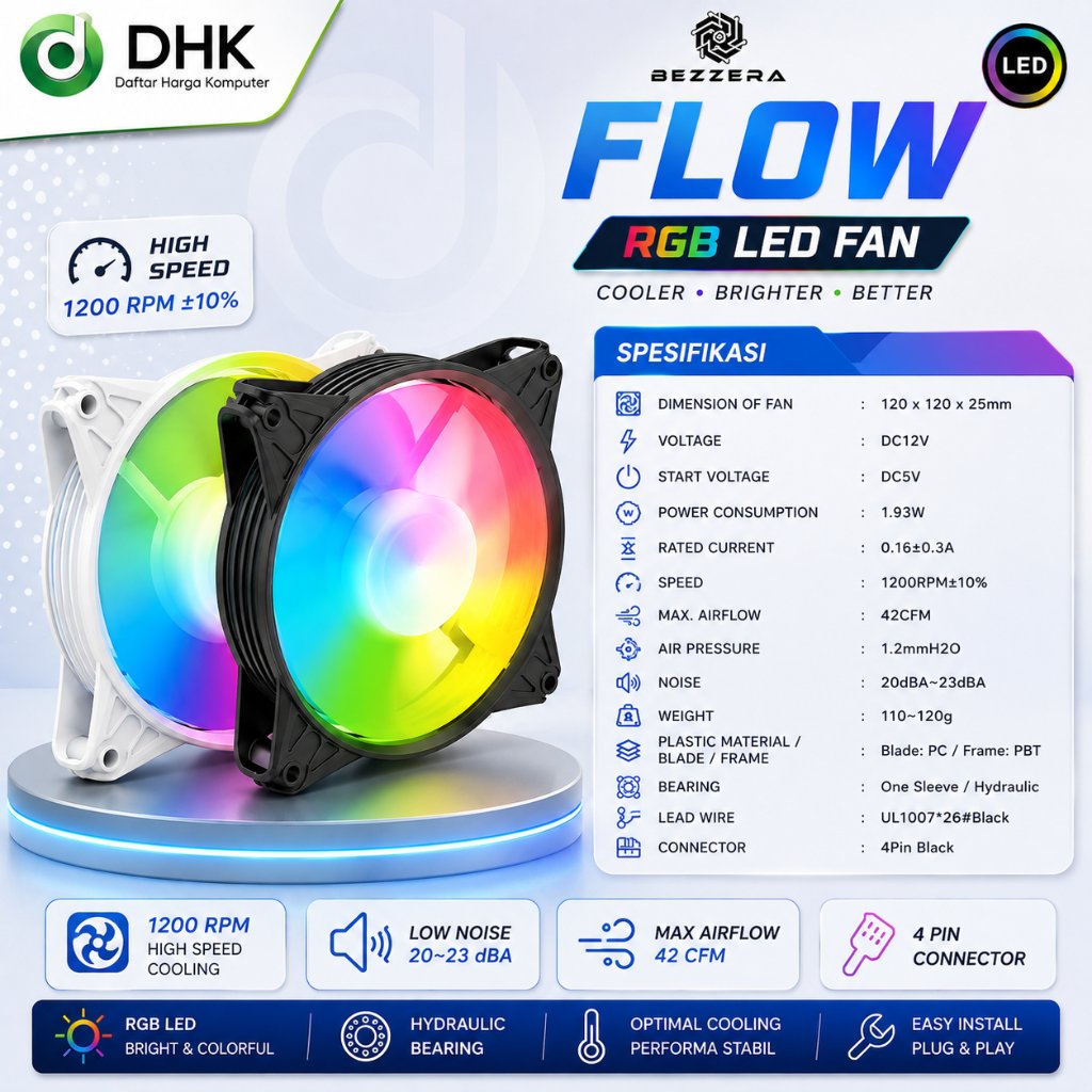 Bezzera FAN CASING Flow RGB Fan 12CM