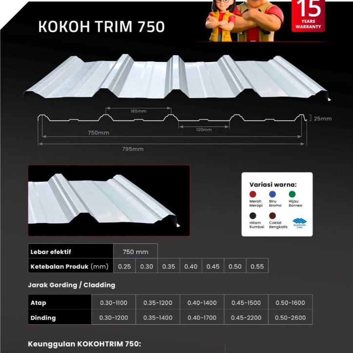 Atap Spandek Galvalume Zincalume, Kokohtrim 750mm