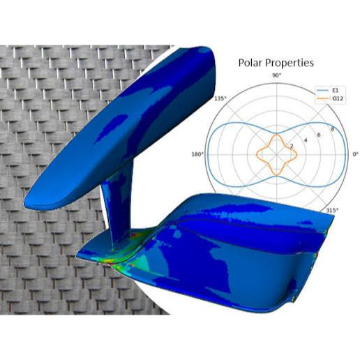 ANSYS PRODUCTS
