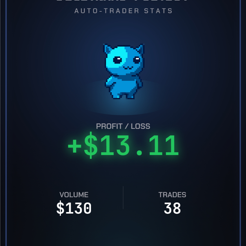 Polymarket Bot Trading