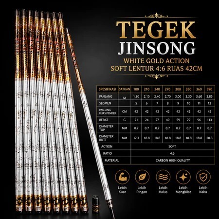 tegek jinsong white gold action soft lentur 4:6 ruas 42cm 180 cm