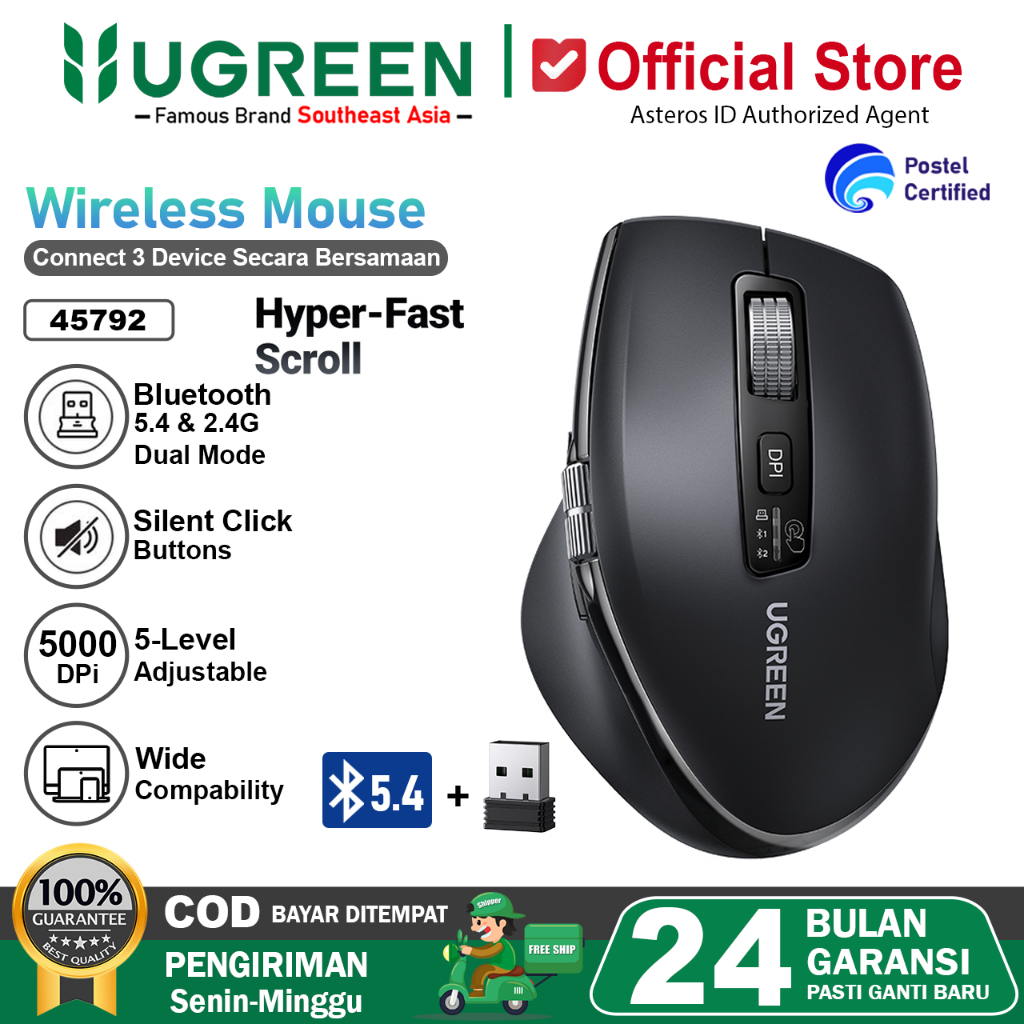 UGREEN Mouse Gaming Wireless Bluetooth 5.4 & 2.4GHz Dual Mode Hyper-Fast Scroll, Silent Click 5 Leve