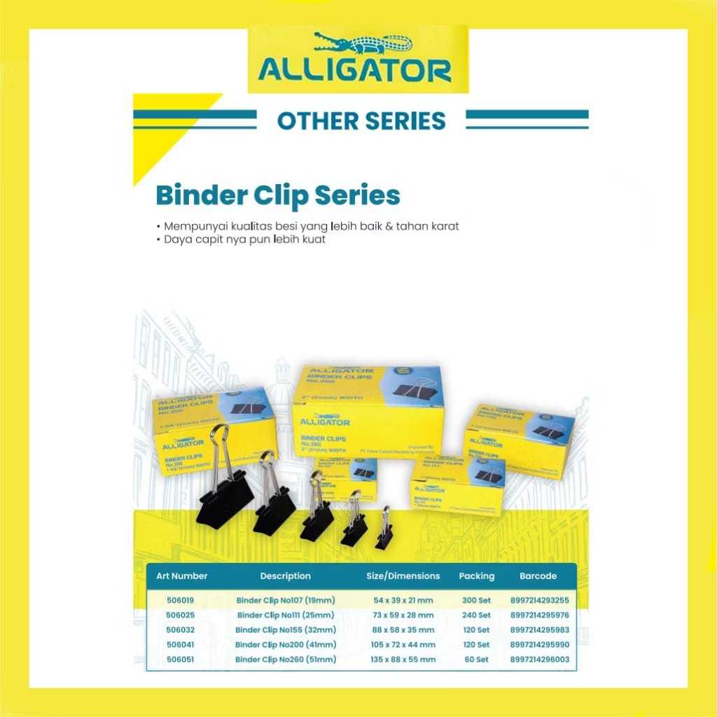 

Binder Clip Alligator 5 Ukuran / Penjepit Kertas