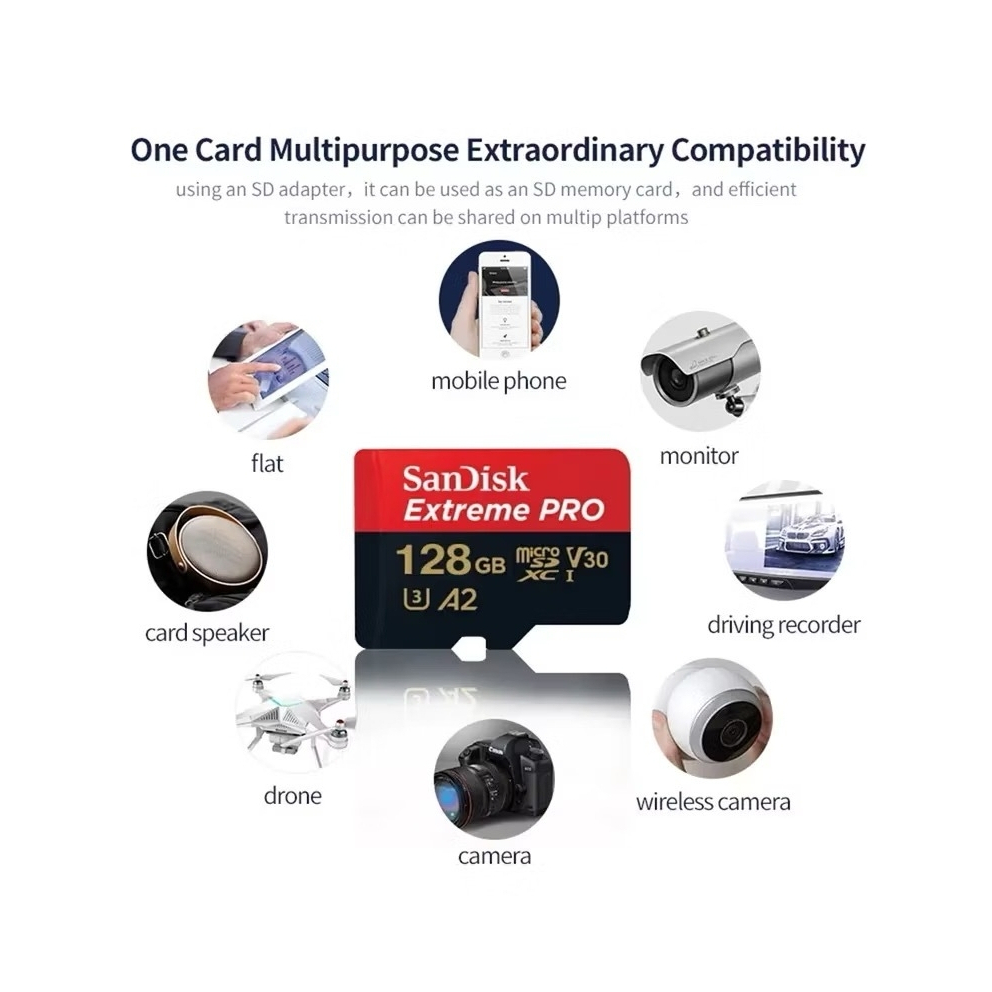 INV sandisk memori hp sandisk