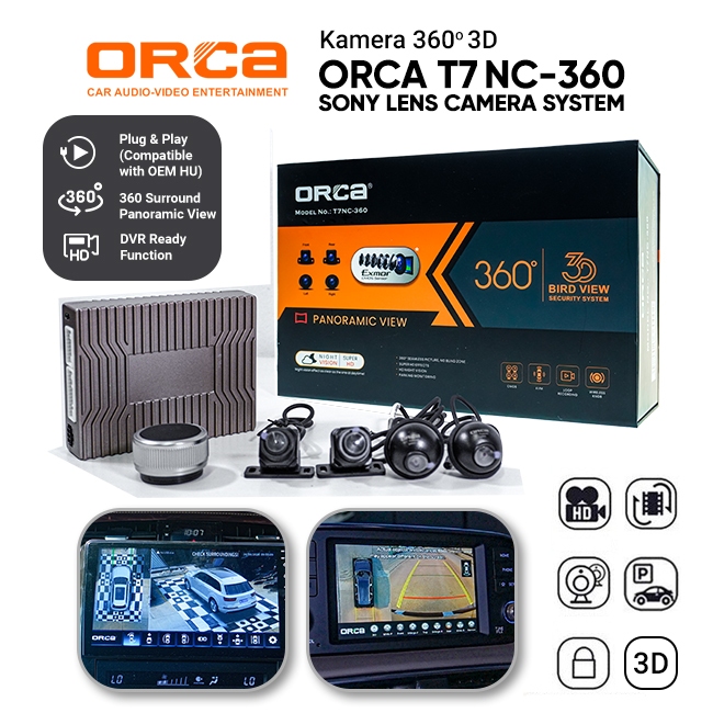Kamera Mobil 360° Derajat 3D PRO DVR/CCTV 1080P Panoramic Ultra Wide Orca