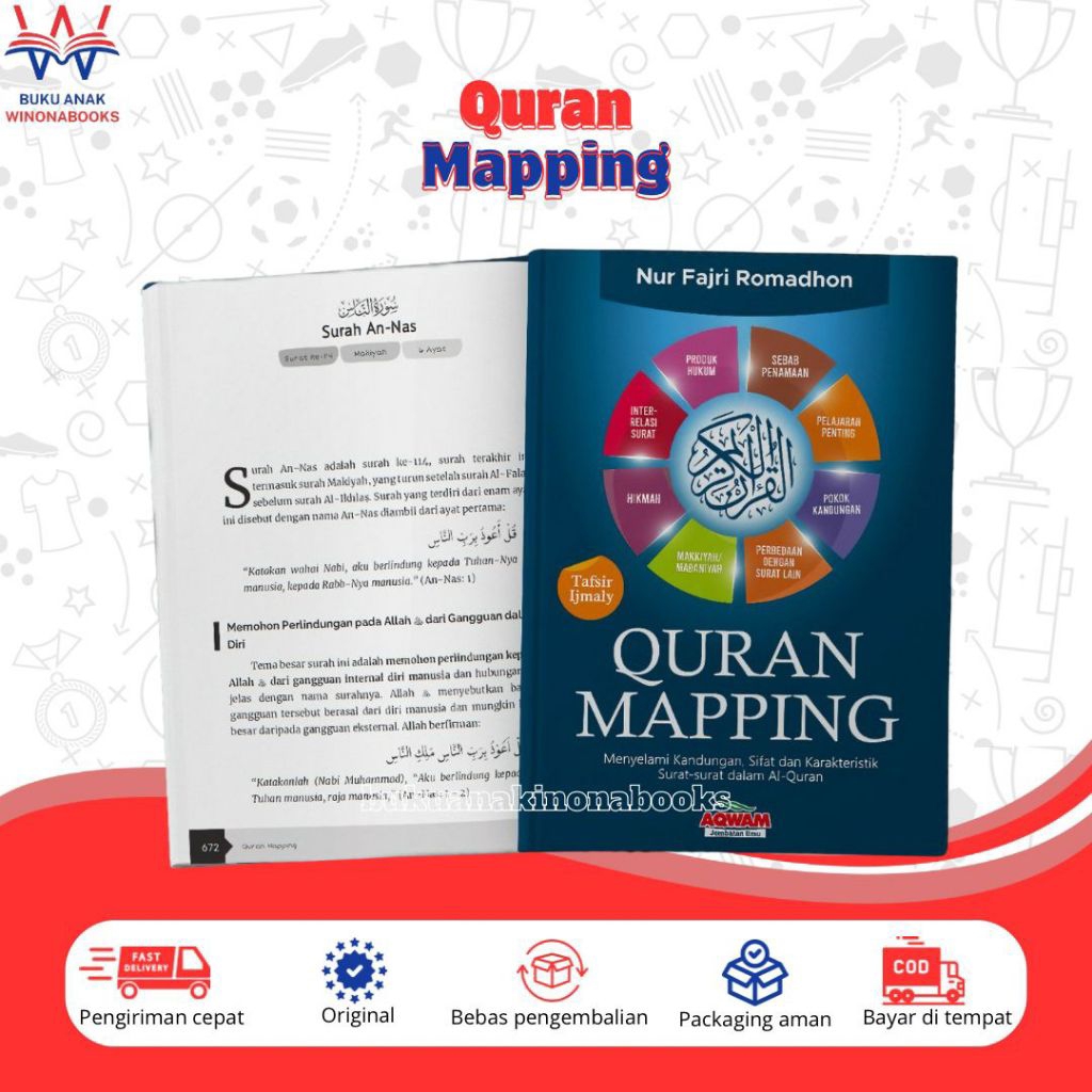 Qur'an Mapping: didalamnya sudah ada pokok kandungan surat Al-qur'an, pelajaran Hingga sebab penamaa