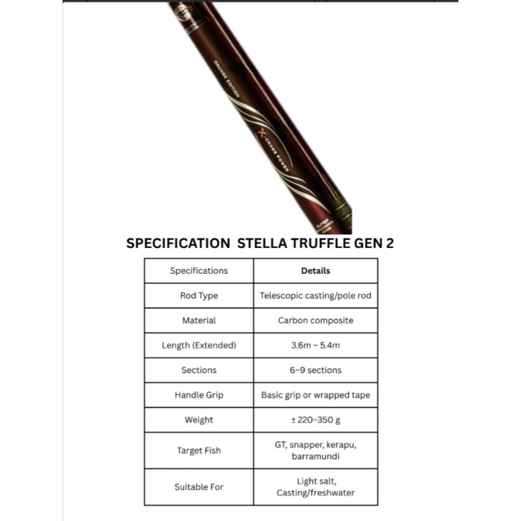 Joran Tegek Stella Truffle gen 2 panjang 360