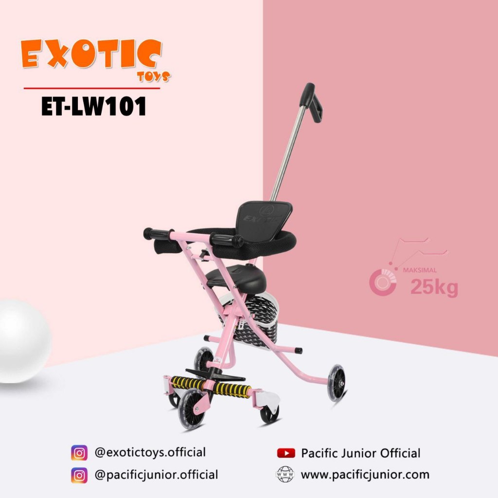 MAGIC STROLLER RODA 5 EXOTIC LW101