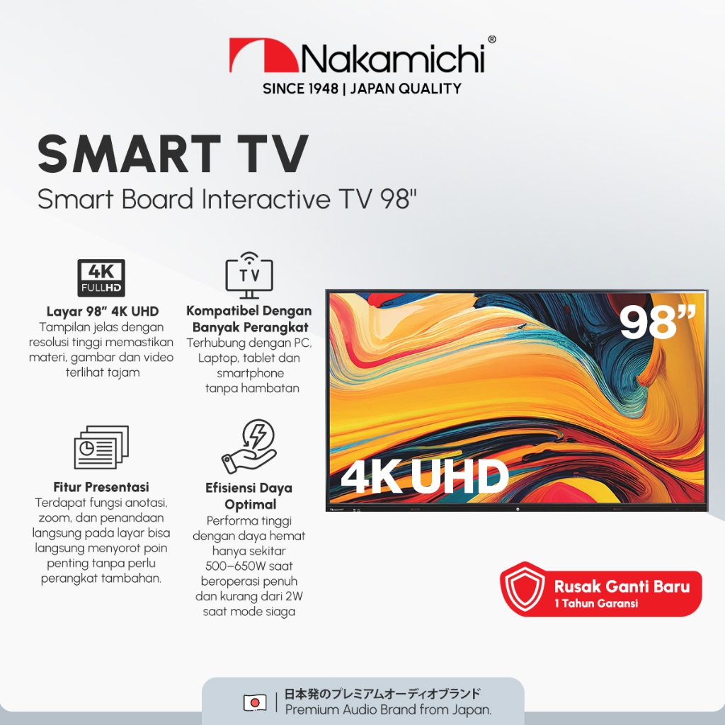Nakamichi Smart Board Interactive TV 98"
